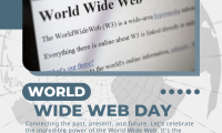 How has the World Wide Web impacted your life or business